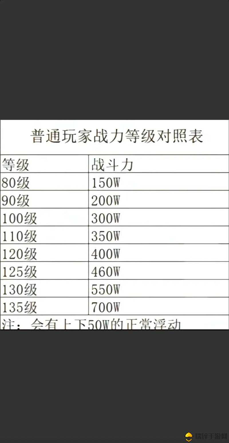 火影忍者手游深度解析，忍者胜率计算方式及其影响因素